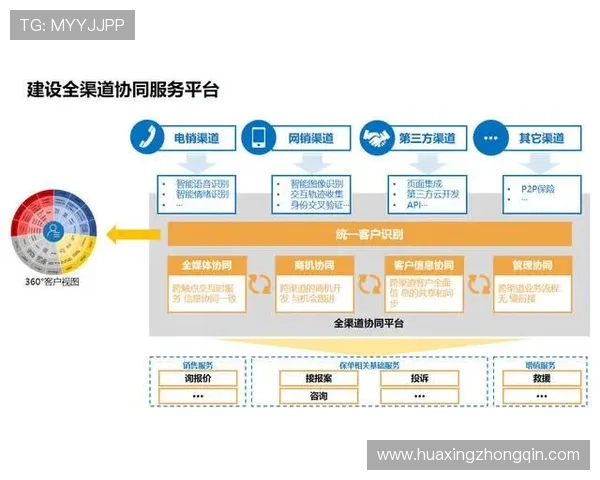 亚博体育网址官方网站客服支持服务体系与用户反馈渠道