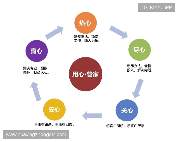 华体会体育官网app品牌故事:传递企业使命与价值观,彰显专业与诚信的品牌精神