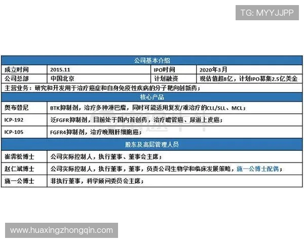 华体会体育平台开户不断创新引入最新的投注平台功能提升用户投注体验