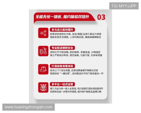 华体会开户安全保障措施及个人信息保护策略详尽介绍